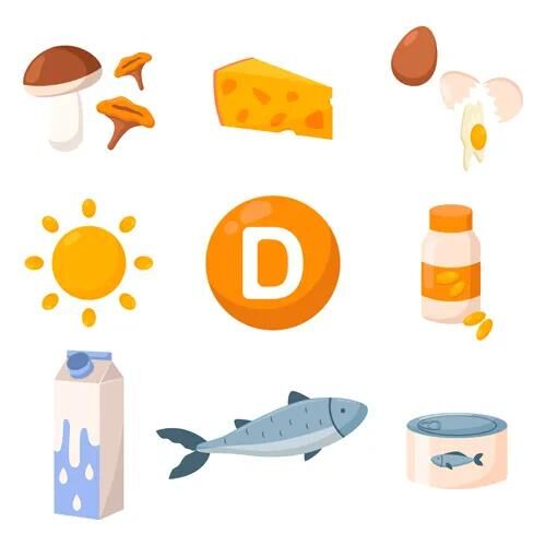 Illustration mit Symbolen für Vitamin-D-Quellen: Käse, Ei, Milch, Fisch, Nahrungsergänzungsmittel, Sonne und Pilze. In der Mitte steht ein orangefarbenes „D“.